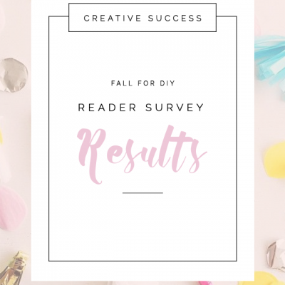 Reader Survey – Results!